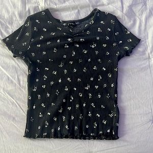 i dont wear it anymore.